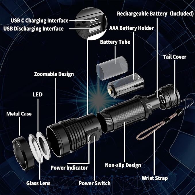 Esgofo Flashlights High Lumens 100000 Rechargeable, Super Bright Handheld LED Flash Light, Powerful Emergency Linternas, Waterproof, Long Lasting, for Hiking Camping Gift