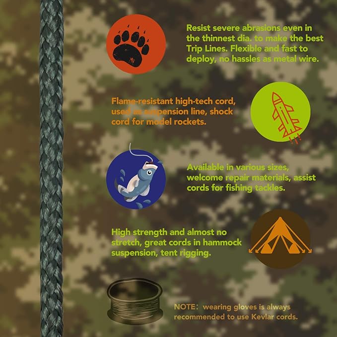 emma kites Camo Green, Red, Blue Braided Kevlar Cord 200Lb~1800Lb Abrasion/Flame Resistant Tactical Paracord, Trip Line, Cord Friction-Saw, Boot Laces, Survival Cord, Model Rocket Shock Cord