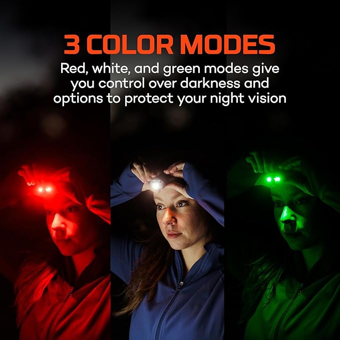 NEBO MYCRO 700 Headlamp | USB-C Rechargeable 700 Lumen Headlamp, 6 Light Modes, White Red & Green Light, IPX4 Water Resistant, Adjustable Strap, Cap Light Convertible