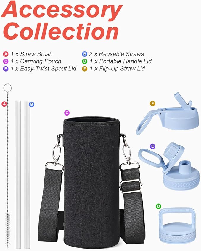 Water Bottle 40 oz Insulated with Straw&Brush, Coolflask Vaccum Stainless Steel Metal 3 Lids Water Flask for Sports, Gym or Office, Keep Cold 48H Hot 24H, Light Blue