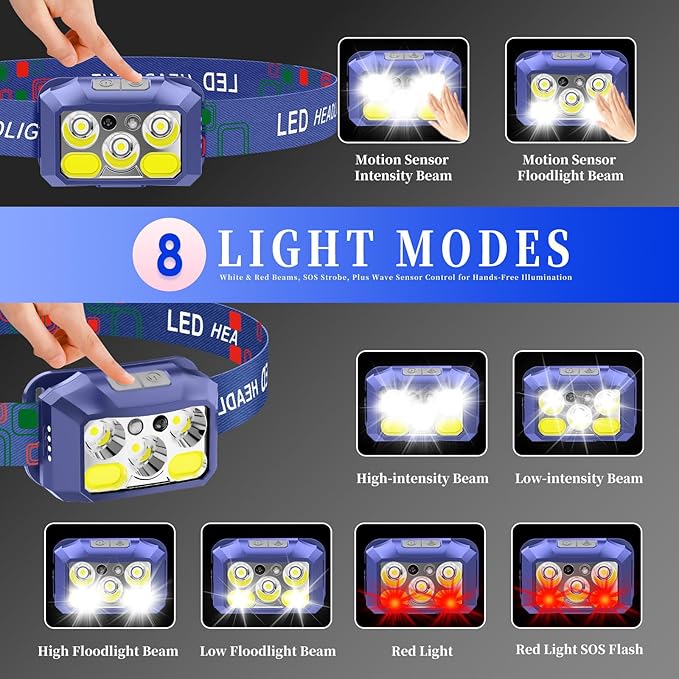 Headlamp Rechargeable LED, 800 Lumens with Red & White Light, 8 Modes, Motion Sensor, USB-C Charging, IPX4 Waterproof (1, Blue)