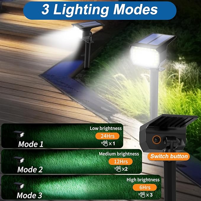 WENATY Solar Spot Lights Outdoor Waterproof IP65, 12 Pack Landscape Spotlights with 46 LEDs, 3 Modes Auto On/Off Solar Powered Flood Lights for Outside Pathway, Yard, Garden, Walkway (Cool White)