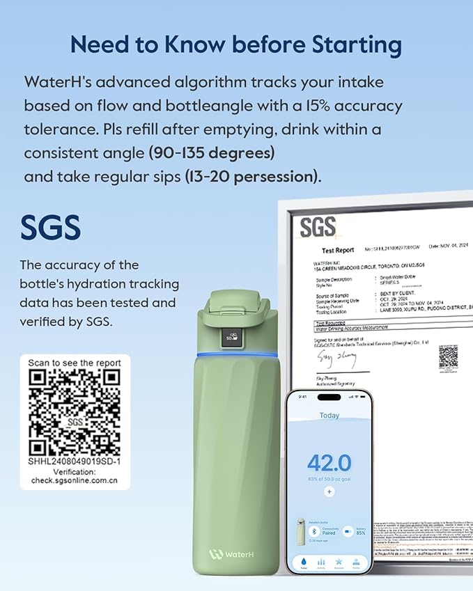BOOST Smart Water Bottle that Reminds You to Drink, 24oz BPA-Free Stainless Steel Vacuum Insulated, Wide Mouth Water Tracker Bottle with APP for School, Gym, Office, Ideal for Mother's Day