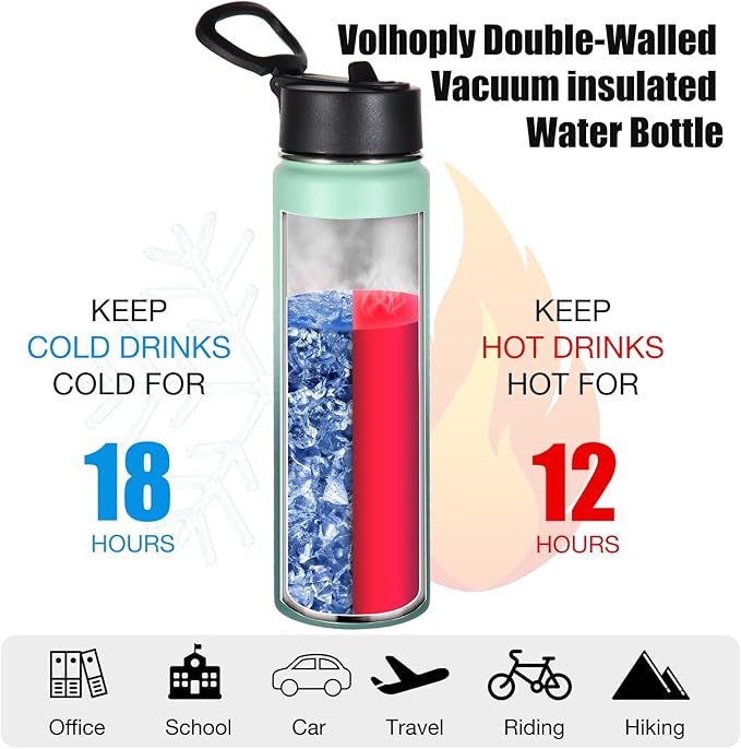 Volhoply 24 Ounce Insulated Water Bottle With Straw Lid,Stainless Steel Wide Mouth Sport Bottles With Handle,Double Wall Vacuum Cups keep Cold,Reusable Travel Thermal Cups For Holder,Gym(Mojito,1)