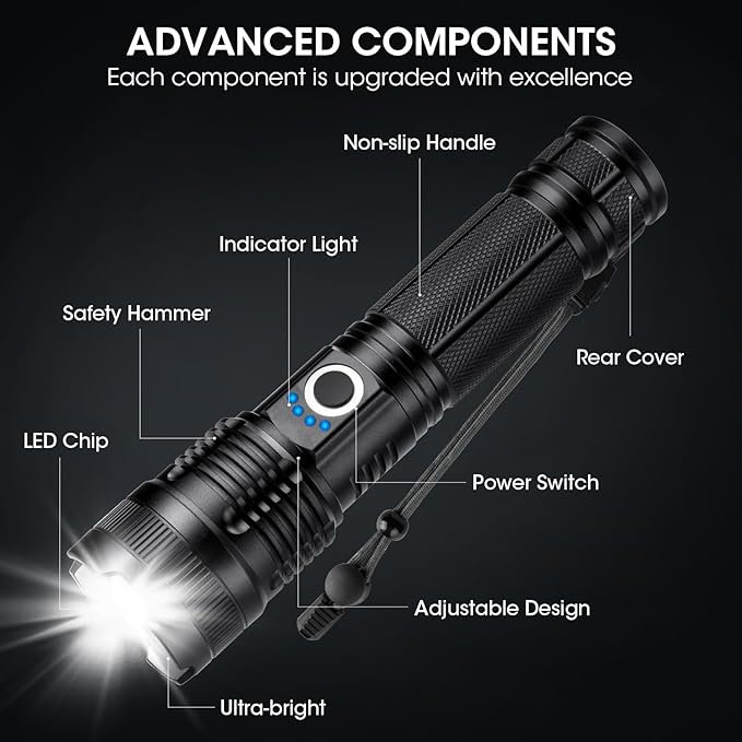 Kmivo Flashlights Rechargeable LED High Lumens - 4 Pack 90,000LM Super Bright Flashlight, Adjustable Powerful Flash Light with 5 Modes, Waterproof Handheld Flashlight for Home, Camping