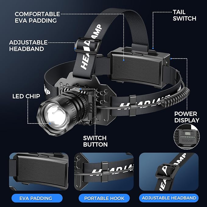 Curtsod Rechargeable LED Headlamp 2-Pack - 3500 Lumens Super Bright with Motion Sensor & 90° Rotation - Waterproof Headlight for Camping, Hiking, Running - 3 Light Modes