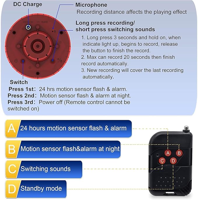 2Pack Solar Sensor Security Alarm Lights Outdoor,WONFAST 360° Motion Detector LED Flashing Strobe Light Warning Lamp Built-in 13Sounds,129db Loud Siren Sound for Home Farm Barn Villa Yard(Red)