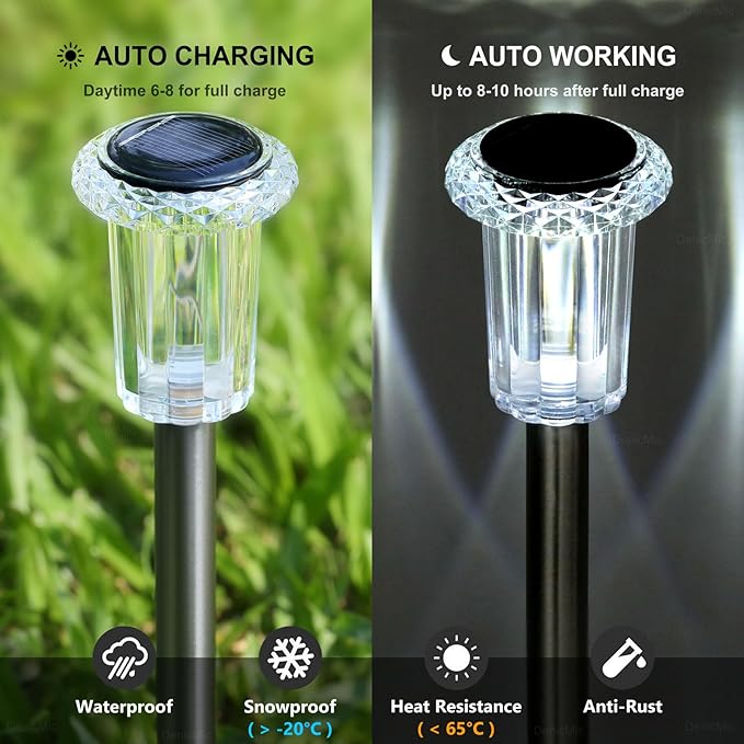 DenicMic Solar Lights Outdoor 15 Pack Waterproof 6000K Cold White LED Stainless Steel Stake Outside Lights for Yard Pathway Garden Driveway Walkway Landscape Path Lighting