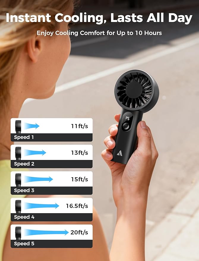 Aecooly Mighty Portable Fan, Powerful Handheld Fan, USB Rechargeable [10H Max Cooling Time], Mini Personal Battery Powered, Pocket for Travel, Summer, Gifts for Women, Girls -Black