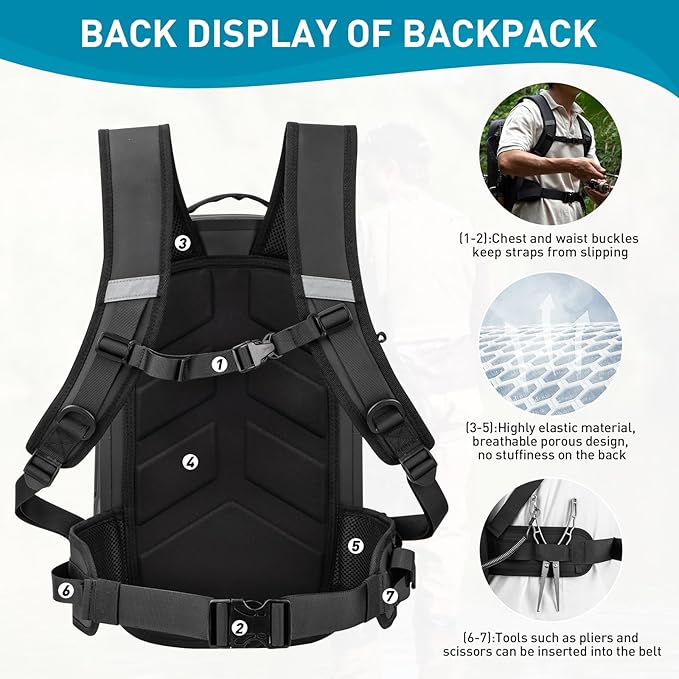 THKFISH IPX8 Waterproof Fishing Backpack with Rod Holder, Lightweight Fishing Sling Bag, Move Freely Fish Gifts for Men
