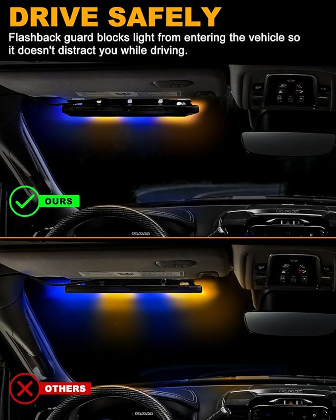 HLauto 6Z4J Emergency Dash Strobe Lights: 2x16.8 inch Blue Amber Safety Lights, 48 LED Flashing Warning Hazard Interior Windshield Visor Traffic Light Bar for Trucks, Construction Vehicles