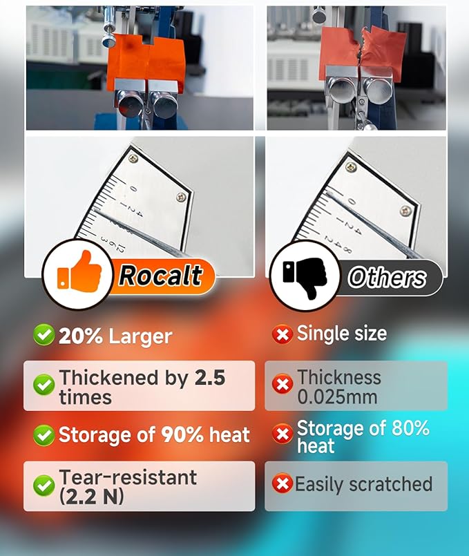 Rocalt Emergency Sleeping Bag | Ultralight Mylar Emergency Blanket, Extra Thick Space Blanket, Waterproof & Portable Thermal Bivy Sack for Camping, Hiking, and Outdoor Adventures