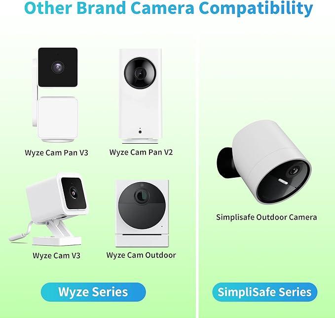 2Pack Wall Mount Bracket for Ring Stick Up Cam & Ring Outdoor Cam Plus, Adjustable Durable Mount Stand Also fit for eufy Arlo Simpllisafe Cam, Drill or No Drill Two Ways Installation Strong Adhesive