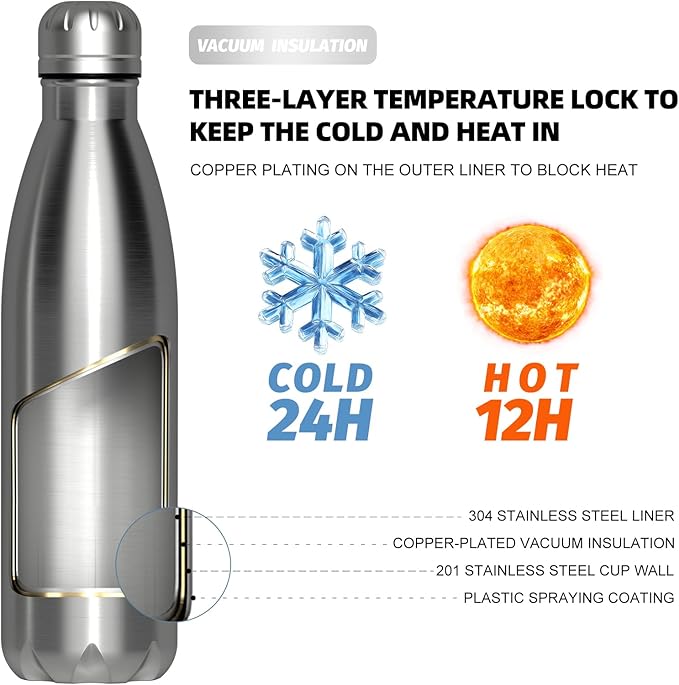 WATERSY Stainless Steel water bottles,17oz/500ml Insulated Water Bottles,Sliver metal water bottle Keeps Drink Cold and Hot,BPA Free kids water bottles for School,Gym,Travel,Sports