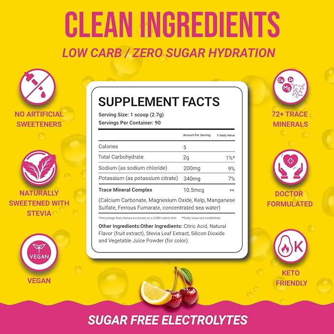 Dr. Price’s Electrolytes Powder Bulk – Cherry Lemonade, 90 Servings | Sugar Free Hydration Drink Mix with 72+ Trace Minerals, Manganese | Keto, Vegan, Doctor-Formulated, Made in USA