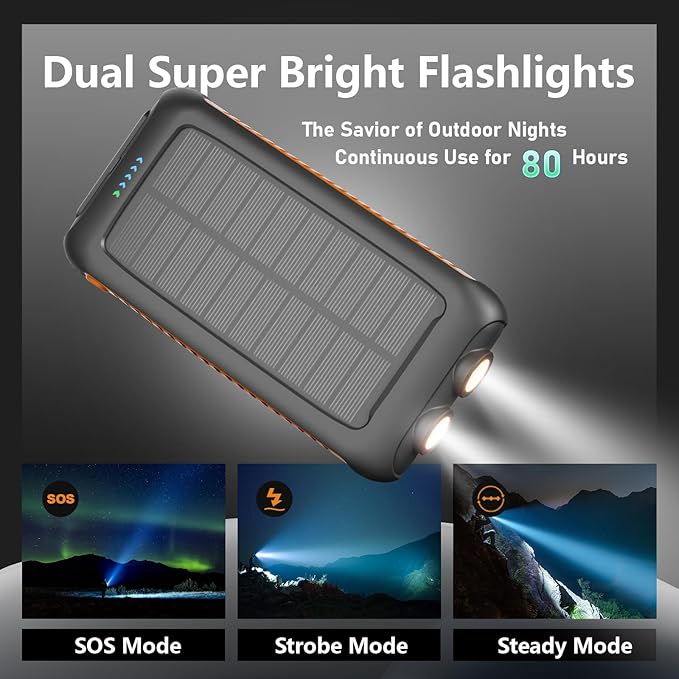 Solar Charger Power Bank 49800mAh Portable Solar Phone Charger with 2 USB-A and Type-C Interface, 15W Fast Charging for iPhone, Samsung etc. Portable Battery Charger with Dual Flashlight for Camping