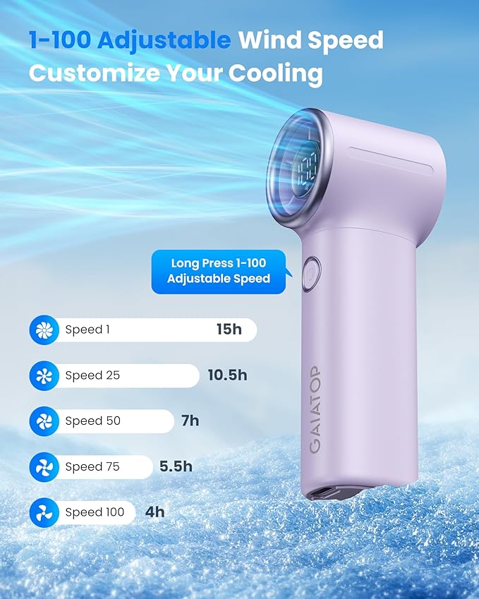 Gaiatop Mini Portable Handheld Fan, 4000mAh [15h Max Runtime] Personal Turbo Fans Pocket Size, High Speed 1-100 Adjustable Small Hand Fan, Outdoor Travel Concert Essentials, Gifts for Women Men Purple