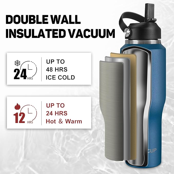 ABOTOCUP 32oz Water Bottle Insulated with Powder Coated, Fit in Any Car Cup Holder, Blue Water Bottles with Straw and Spout Lids, Stainless Steel Insulated Double Wall Leak-proof BPA Free