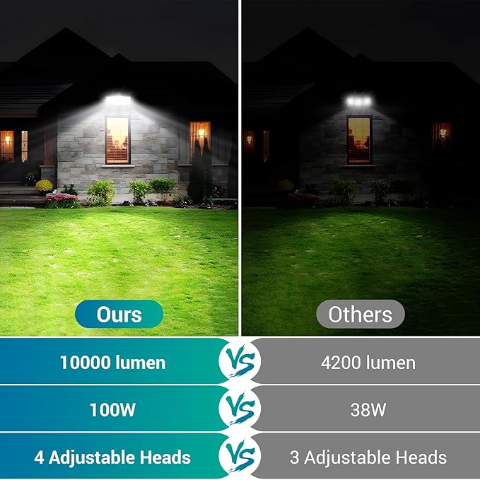 USTELLAR 100W LED Floods Light Outdoor, 10000LM Super Bright Flood Lights Switch Controlled, Security Lights with 4 Adjustable Heads, IP65 Waterproof, 5000K Daylight for Eave, House, Backyard 2 Pack