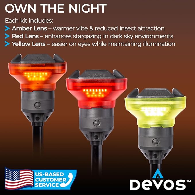 Devos Outdoor - LightRanger 1200 Filter Kit