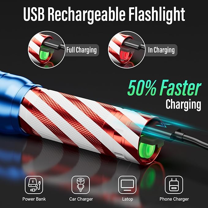 RECHOO Rechargeable Flashlight 2 Pack, Bright Military Torch High Lumens with Adjustable Focus & 3 Lighting Modes, Waterproof Led Flashlight for Camping Home, Gifts for Man