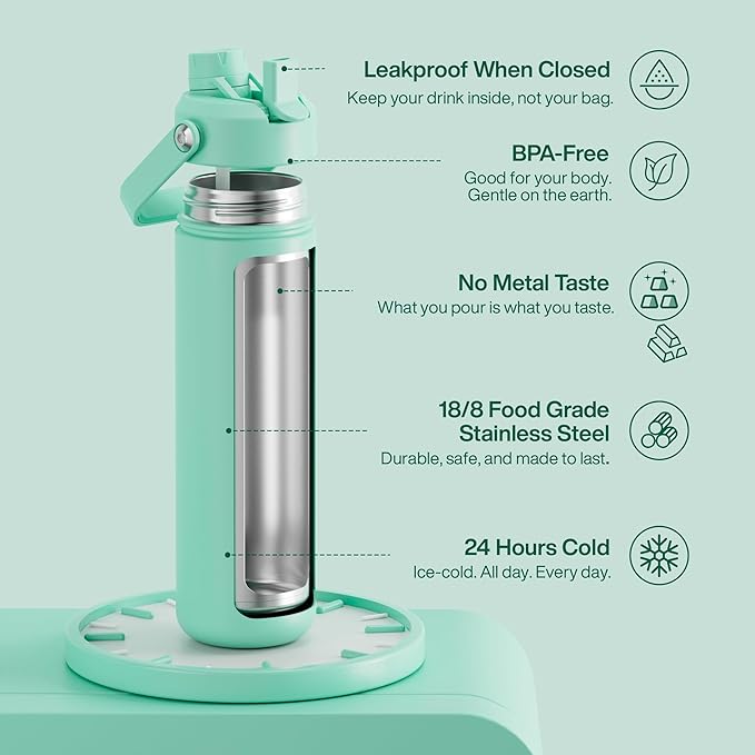 ENCOOL Insulated Water Bottle with Straw Stainless Steel Water Bottle, Leak-Proof, BPA-Free, Double Wall Vacuum Keeps Cold for 24 Hours for Sports, Travel, School (26 oz, Brook Green)