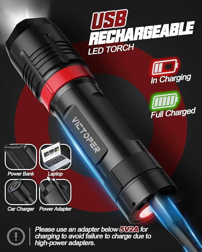 Victoper Rechargeabe Flashlight 2 Pack, High Lumens 5 Modes LED Bright Tactical Flashlights, Waterproof Zoomable Flash Light for Outdoor, Gifts for Camping Essentials Gear