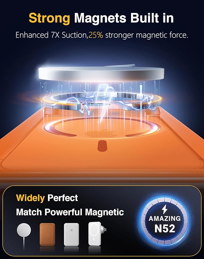 Lanhiem Magnetic for iPhone 17 Pro Case Waterproof, Built in Screen Protector & Camera Protection, [Compatible with MagSafe] Full Body Dustproof Heavy Duty Rugged Phone Case 6.3'' (Orange)