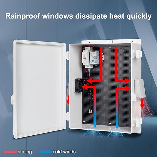 Namunanee Outdoor Electrical Box with Thermostat and Fan, ABS Water Resistant Enclosure with Internal Mounting Panel & Hinged Cover,16" H* 12" L* 5.9" W Plug & Play.