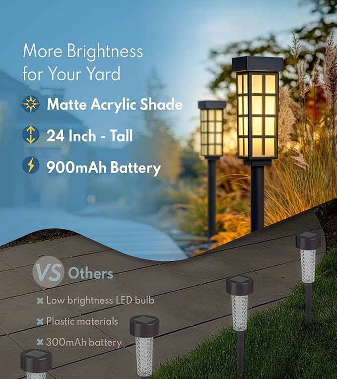 PASAMIC Solar Pathway Lights Outdoor, 24 Inch Tall Solar Landscape Lights, IP65 Waterproof Outdoor Lights, Warm White LED Solar Garden Lights for Yard Patio Lawn Driveway Walkway Path Lighting