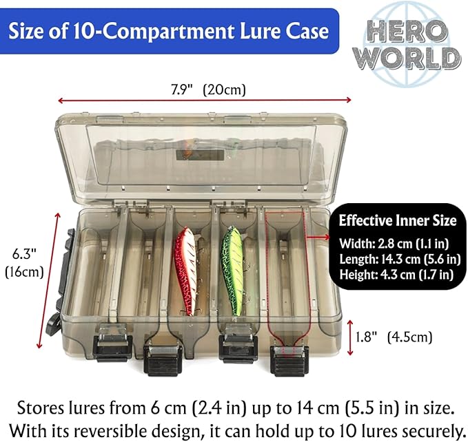 Fishing Tackle Box Set – 2-Pack Double-Sided Reversible Lure Organizer (Black,10-Slotx2)