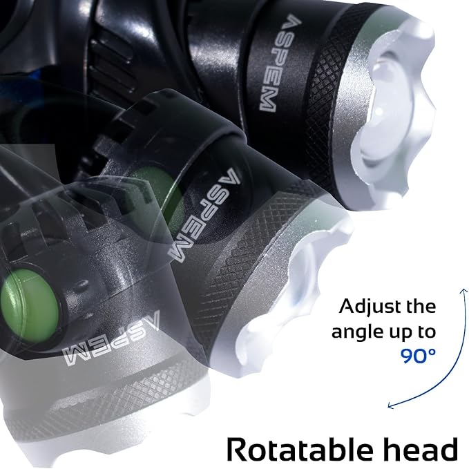 Rechargeable LED headlamp, 1000 lumens - Super Bright and Lightweight, Comfortable fit, 3 Modes, 90° Adjustable, Water Resistant headlamp for Camping, Running and Fishing