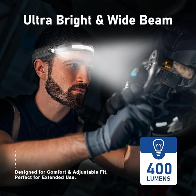 Headlamp Rechargeable (3-Pack), LED Head Lamp Flashlight, 230° Wide Beam Headband Light, 400 Lumen Super Bright, USB-C Rechargeable Lightweight Headlight for Running, Fishing, Hiking, Camping