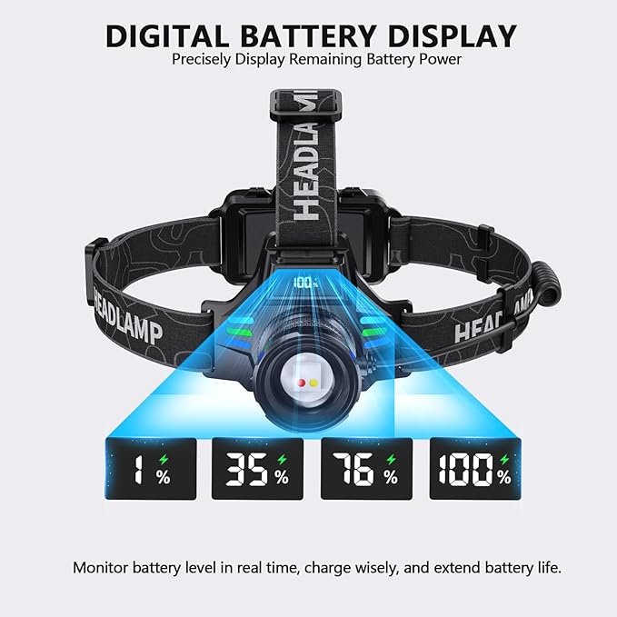 OMALIGHT Headlamp Rechargeable with White/Red/UV/Black Light Headlight,1080 High Lumens Super Bright LED Headlamps Battery Powered,16 Modes Waterproof Head Lamp for Hardhat Hunting Pet Urine Detection