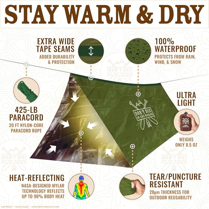 Don't Die In The Woods - Survival Tent - Made with Extra-Thick Space Blanket Thermal Mylar - Emergency Shelter Tube Tent - One of The 10 Essentials for Hiking, Camping, First Aid Kits