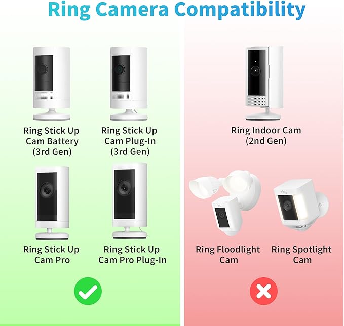 2Pack Wall Mount Bracket for Ring Stick Up Cam & Ring Outdoor Cam Plus, Adjustable Durable Mount Stand Also fit for eufy Arlo Simpllisafe Cam, Drill or No Drill Two Ways Installation Strong Adhesive