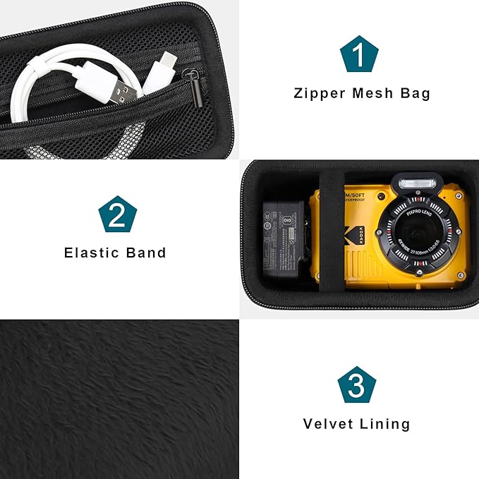 Canboc Carrying Case for Kodak PIXPRO WPZ2 Rugged Waterproof Digital Camera, Underwater Photography Camera Bag, Mesh Pocket fits USB Cable, Battery, Adapter, Black (Case Only)