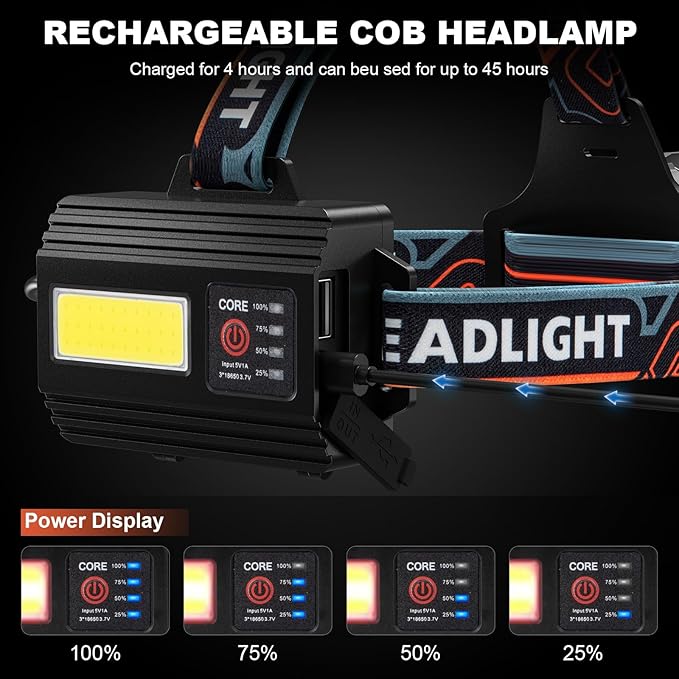 Rechargeable Headlamp Super Bright LED Head Lamp, 2Pack 99000 Lumens Headlamps with 7 Modes, 90° Adjustable Focus Headlight for Forehead Hard Hat Waterproof for Camping Hunting Hiking