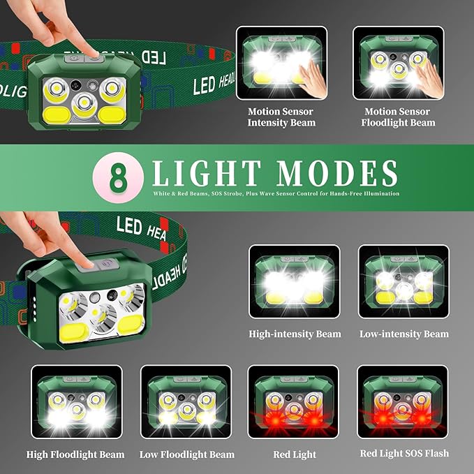 Headlamp Rechargeable LED, 800 Lumens with Red & White Light, 8 Modes, Motion Sensor, USB-C Charging, IPX4 Waterproof (1, Green)