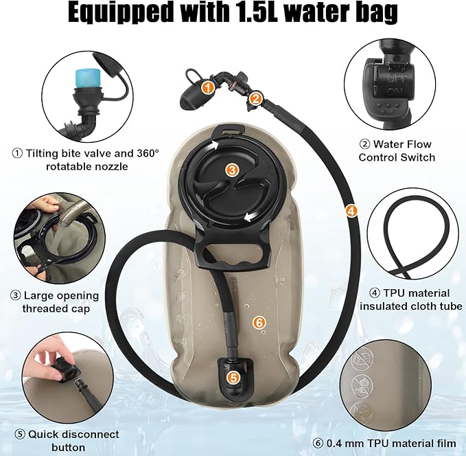 PETAC GEAR Tactical Molle Hydration Pack for 1.5L - Lightweight Water Reservoir Bag for Molle Vest Backpack, for Hiking, Hunting