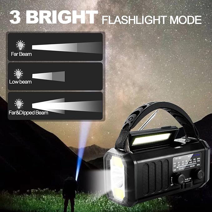 10000mAh Emergency Weather Radio,Portable FM/AM/NOAA Battery Powered Survival Radios&Power Bank,Solar/Hand Crank/Type-C Charger,Flashlight,Reading Lamp,Compass,SOS Alert,Outdoor Camping&Power Outages