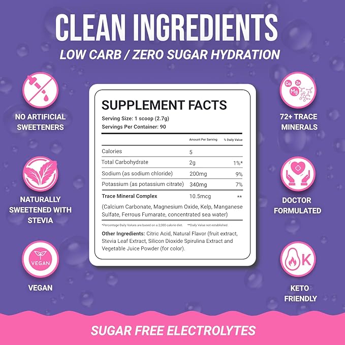 Dr. Price’s Electrolytes Powder Bulk – Blueberry Pomegranate, 90 Servings | Sugar Free Hydration Drink Mix with 72+ Trace Minerals, Manganese | Keto Electrolytes, Vegan, Doctor-Formulated, Made in USA