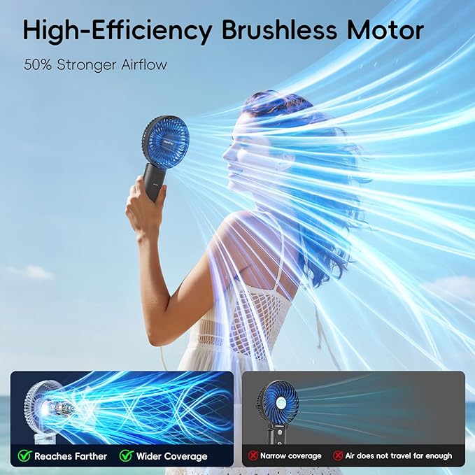 HandFan Upgraded 10,000 mAh Quiet Handheld Fan - 4.5 Inch Large Hand Held Fans Reahargeable, 180° Foldable Portable Fan [30 Working Hours] with Lanyard, Base for Disney/Travel/Concerts/Beach/Office