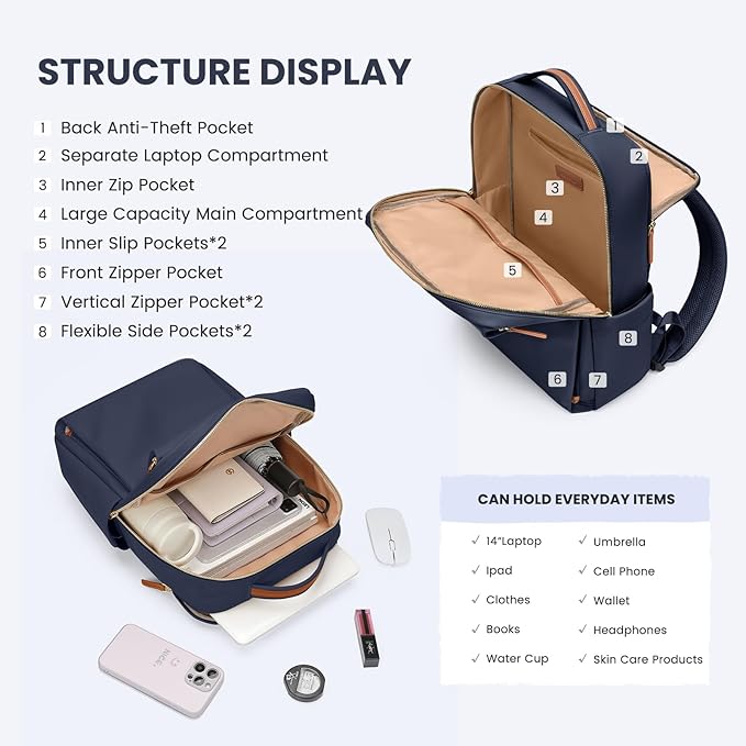 Laptop Backpack for Women, Work Business Traval Computer Backpacks with Laptop Compartment Waterproof Casual Daypack for Travel College,14Inch,Navy Blue