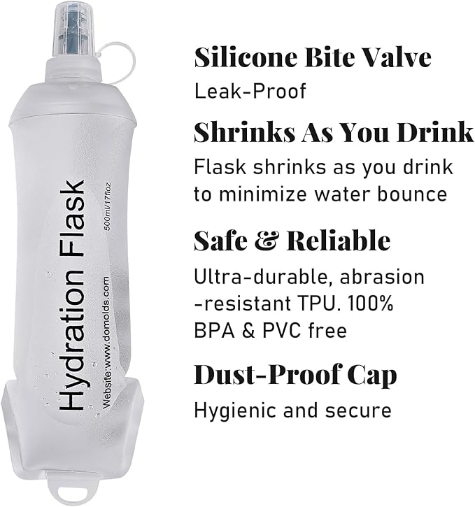 2Pcs 500ml Soft Flask, TPU Collapsible Soft Water Bottle for Hydration Pack, Running Vest, Leak-Proof Folding Water Bottle for Hiking Cycling Climbing Jogging- Wihte