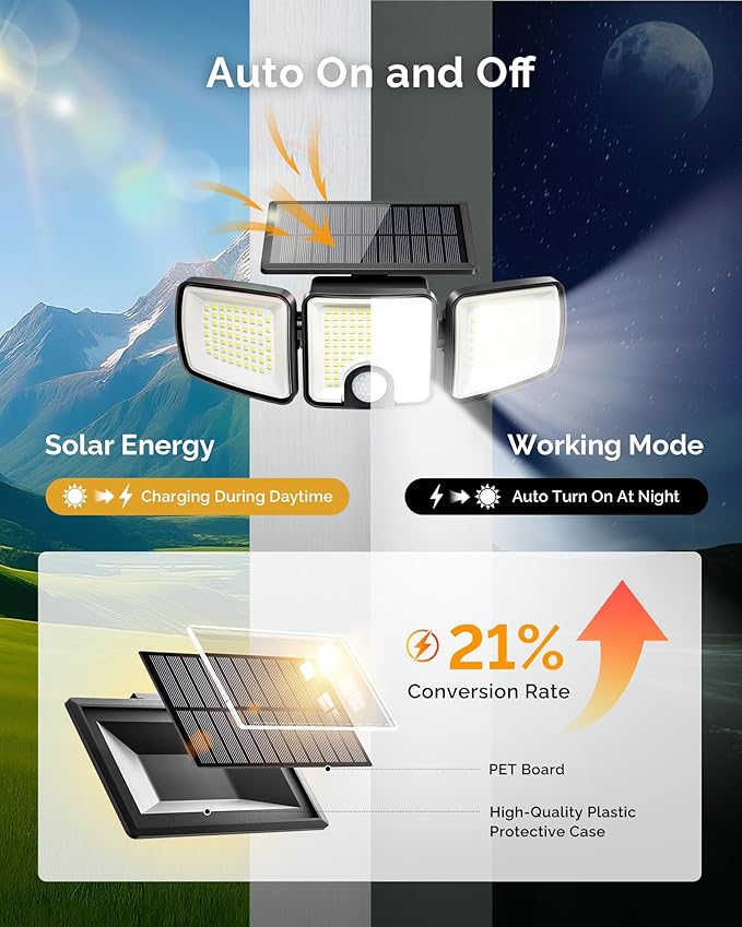 Brightown 1 Pack Solar Outdoor Lights with Motion Sensor, 223 LED 3 Head 270° Wide Angle Street Area Security Lights with Remote, IP65 Waterproof Flood Wall Lights with 3 Modes for Yard Outside