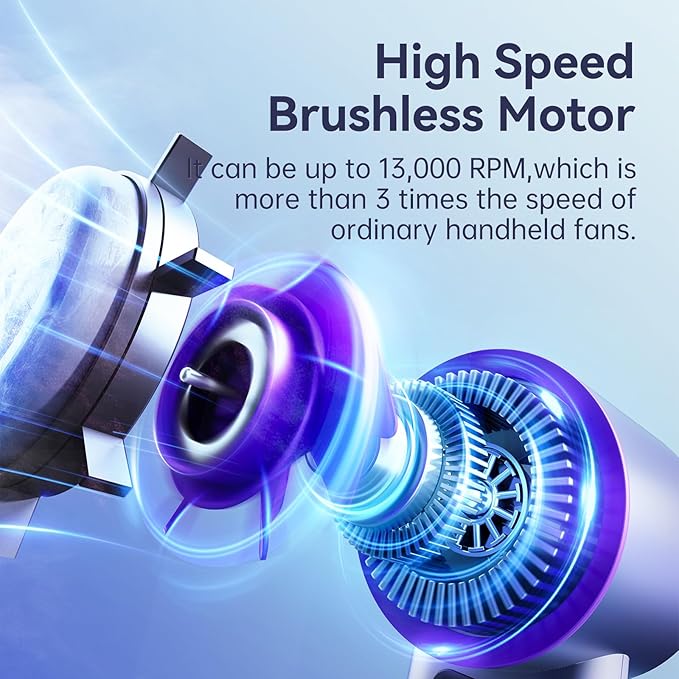 MUXNW Portable Fan For Travel Mini: Small Pocket Handheld Fan Personal Rechargeable Turbo Battery Operated USB High Speed Keeping Cool In Hot Weather Summer Beach For Women - Gray