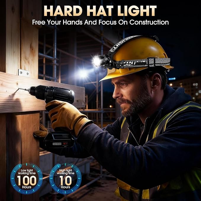 Headlamp Rechargeable Super Bright, 2 Pack High Lumen LED Head Lamp with Motion Sensor, 5 Modes Zoomable Head Light for Forehead, 90° Adjustable, Waterproof Headlamps for Adults Hard Hat Light Camping