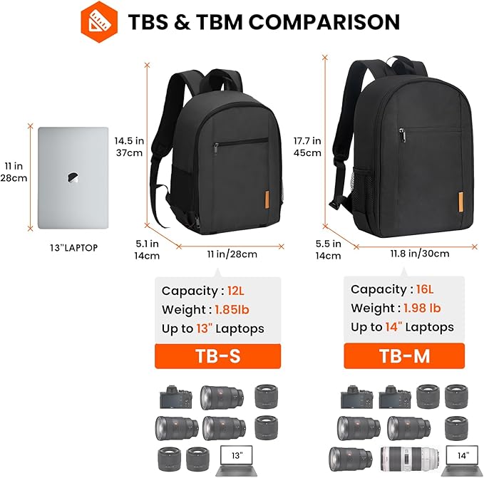 TARION Camera Backpack Bag Small - Professional DSLR Photography Case with 13 inch Laptop Compartment & Waterproof Rain Cover & Bottom Tripod Holder for Men Women Photographers - Black TB-S