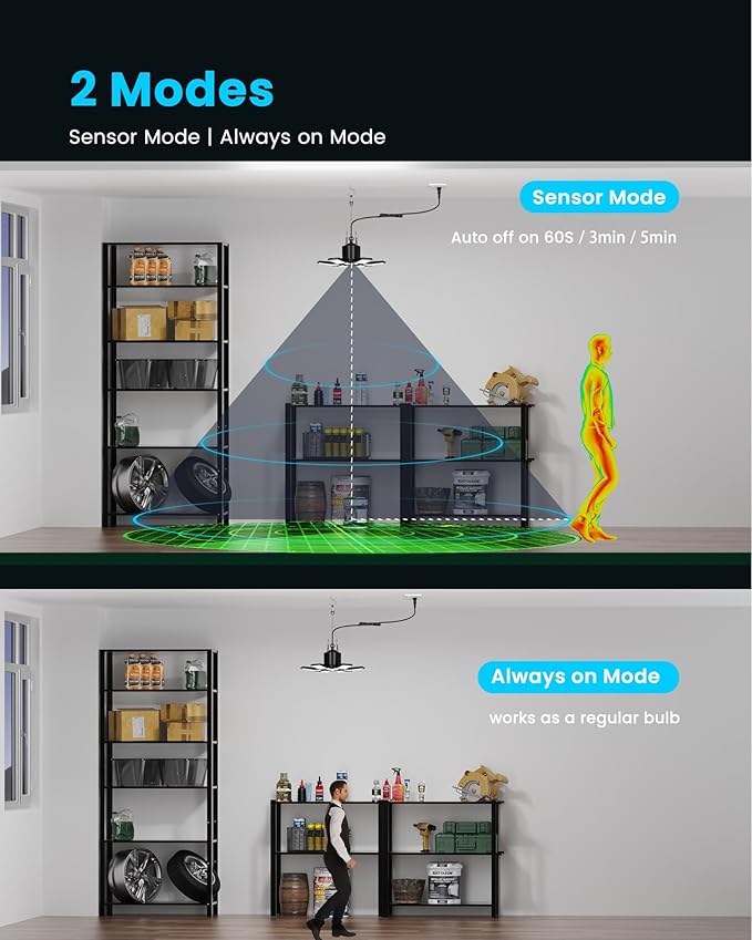 Plug-in Motion Sensor Garage Light 20000LM, Linkable Garage Ceiling Light LED with Timer Setting, Motion Sensor Light Indoor Bulb - 360° Detection for Workshop/Basement